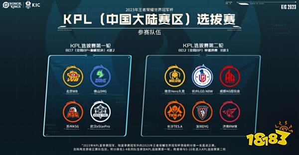 从数据倾向 从数据倾向