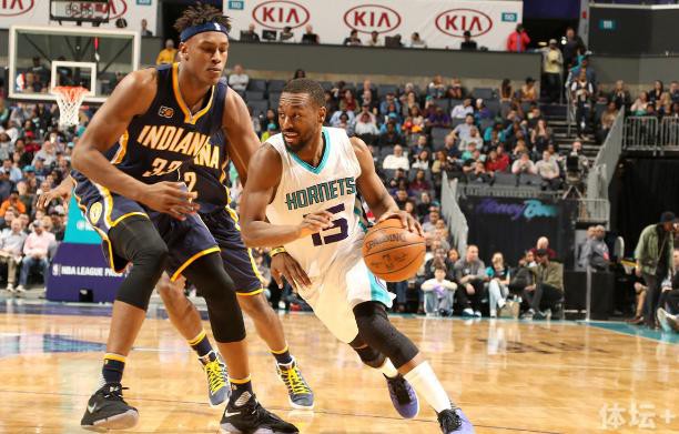 名单筛查与 名单筛查与