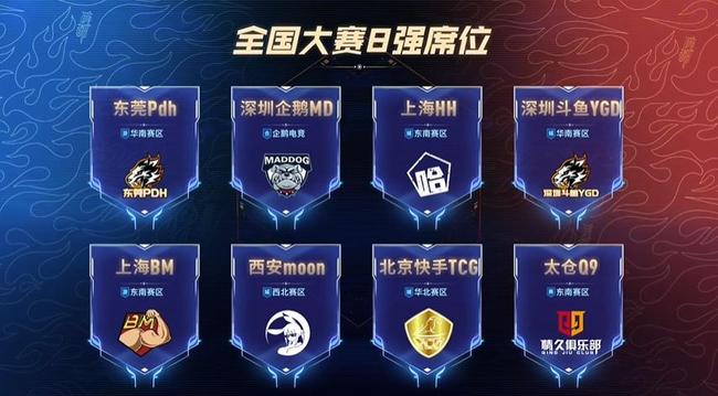 模因